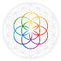 Truly Divine.com Logo