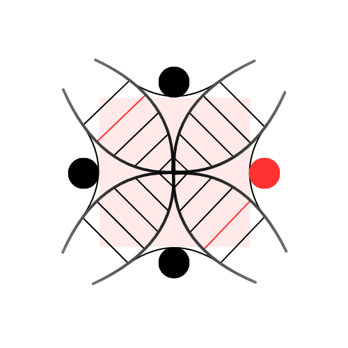 publisher-humix
