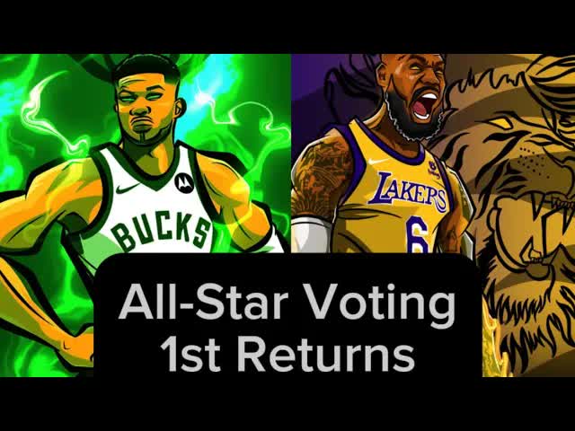 'Video thumbnail for heatcheck: nba all-star 2024: first voting returns - east vs west'