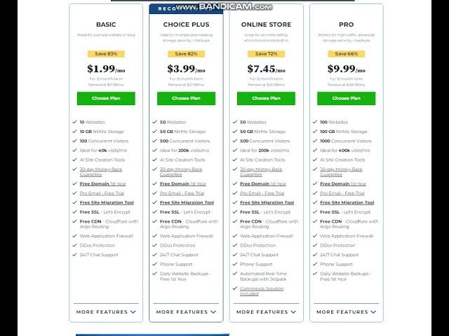 'Video thumbnail for bluehost coupon code 2025'