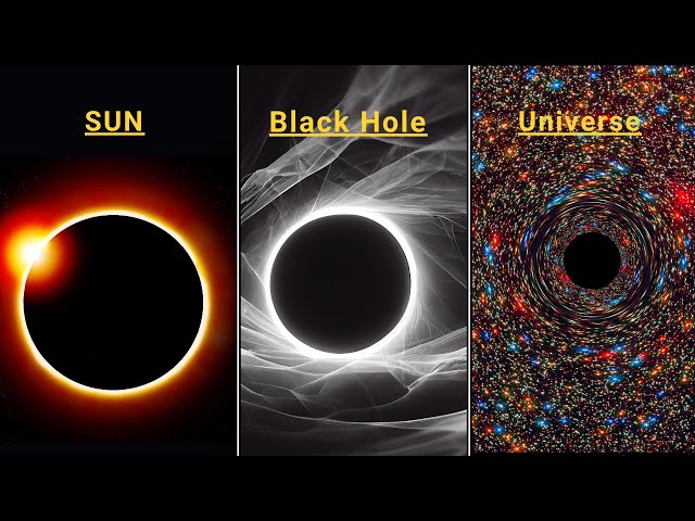 Video thumbnail for What Will Happen In 1 Googol Years? | The Darkest Era