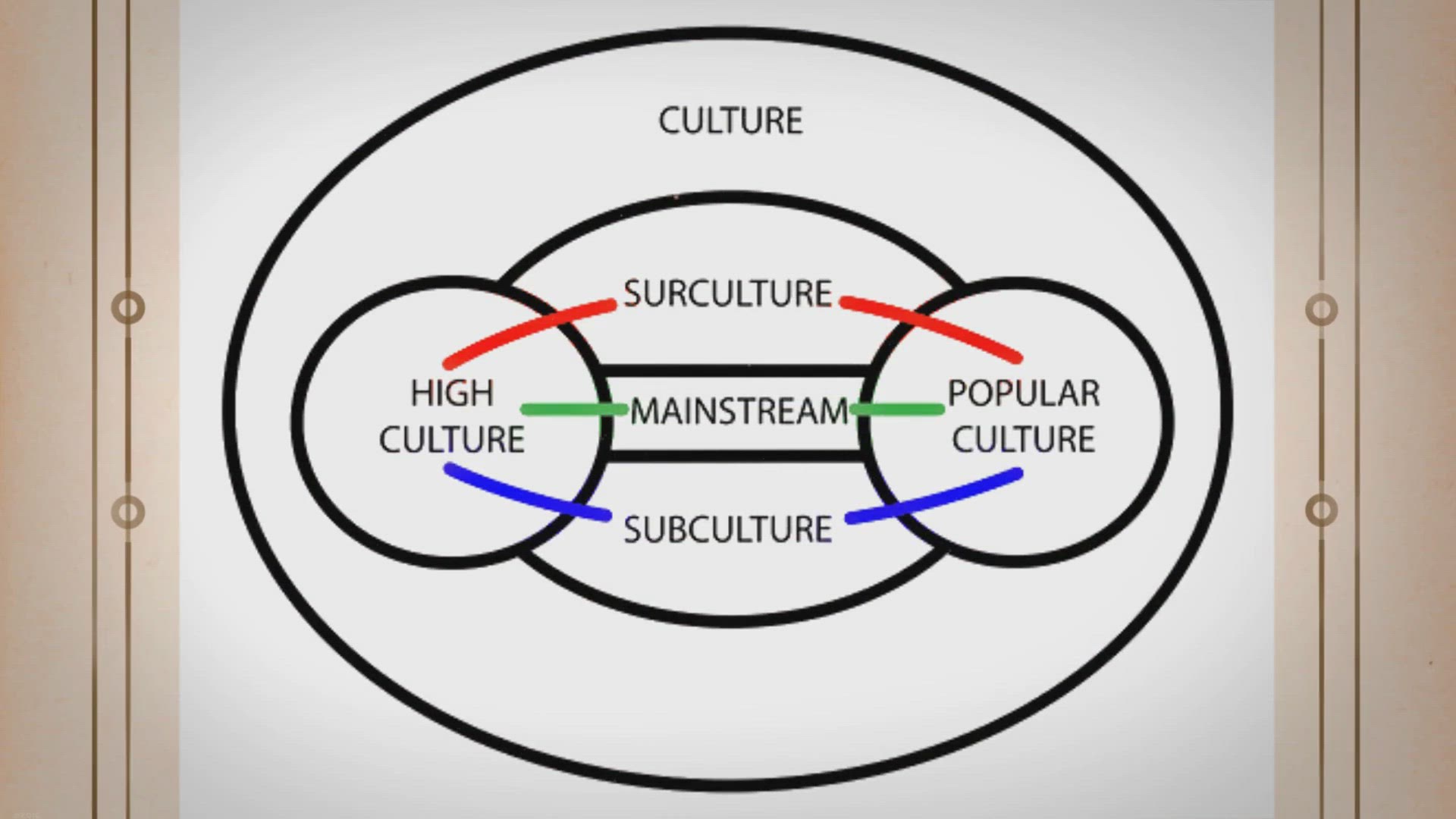 Video thumbnail for Prank Culture Unveiled: Origins, Types, Impact, and Responsible Participation