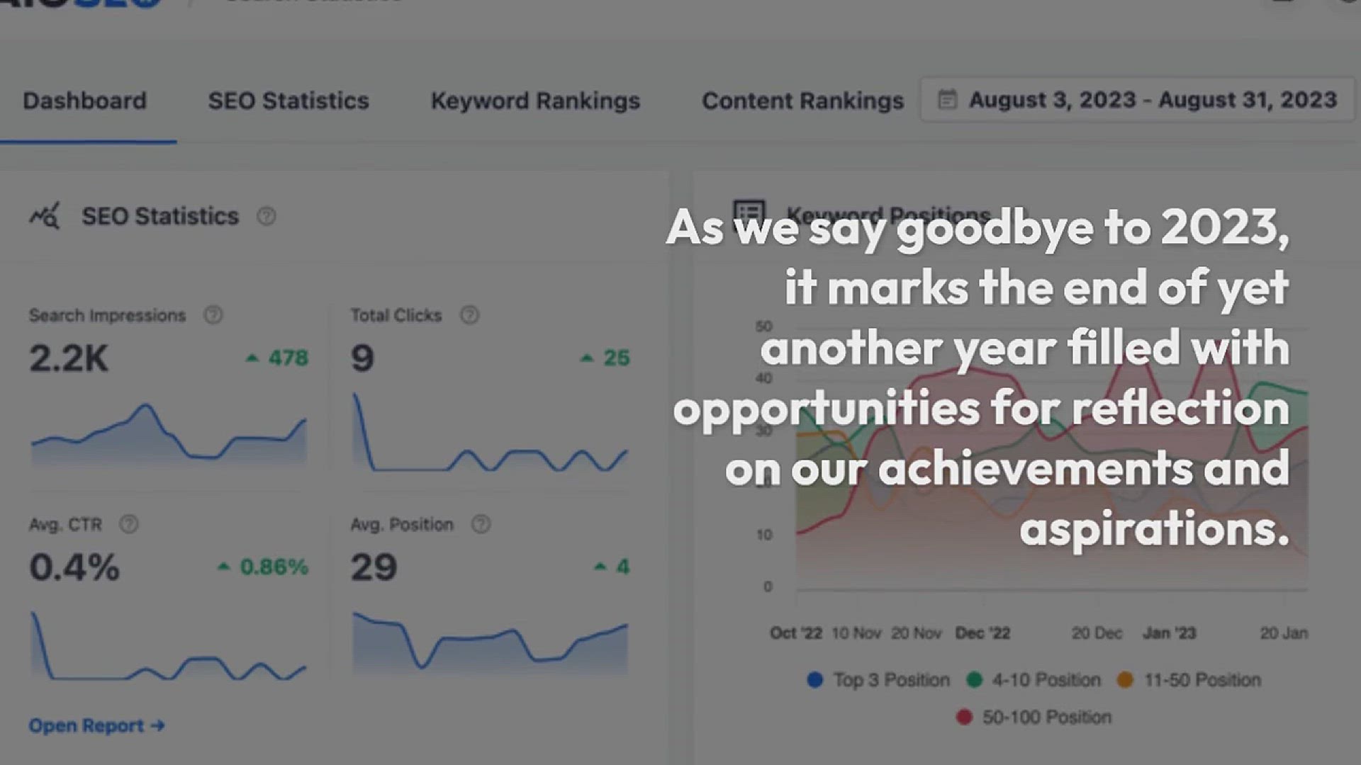 'Video thumbnail for Best of Best WordPress Tutorials of 2023 on WPBeginner'