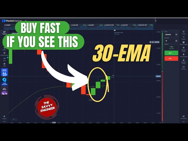 Video thumbnail for Pocket Option | How to Place a Buy Trade using the 30-Exponential Moving Average