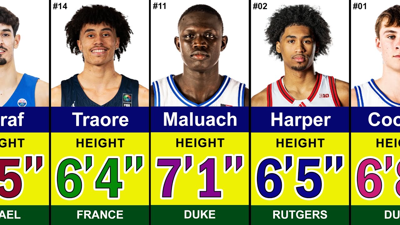 Video thumbnail for NBA Draft 2025 Rookie Salary Breakdown π° ο½ Cooper Flagg, Dylan Harper, VJ Edgecombe, Egor Demin