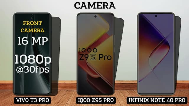 'Video thumbnail for Vivo T3 Pro vs iQOO Z9s Pro vs Infinix Note 40 Pro'