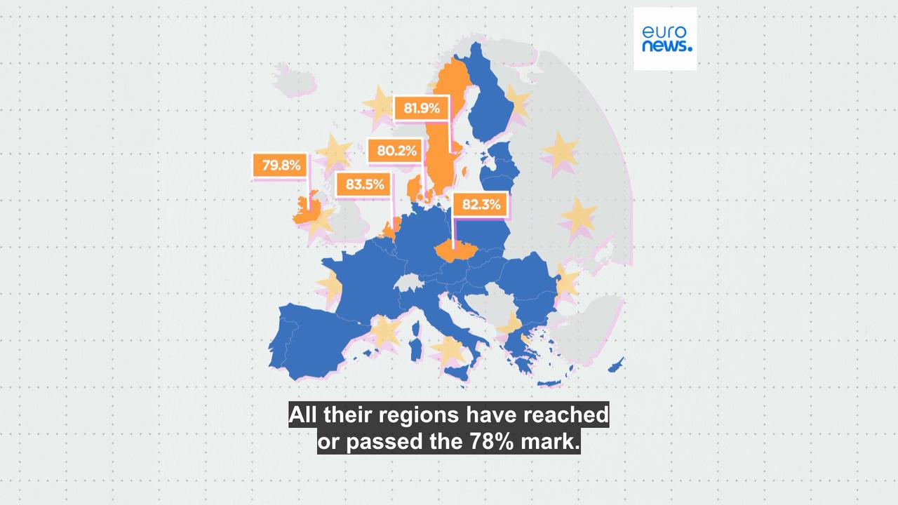 Video thumbnail for Job growth: Which European regions are rising fastest?