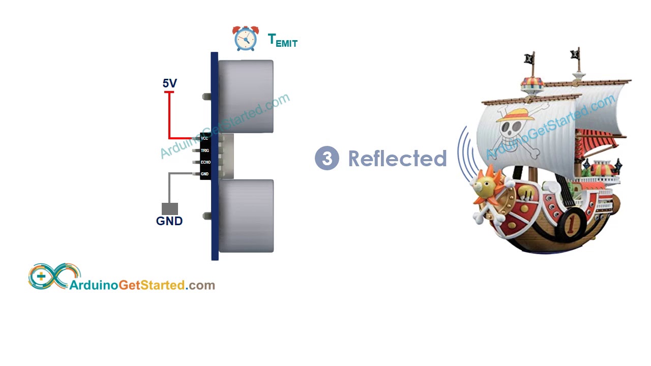 'Video thumbnail for How Ultrasonic Sensor Works'