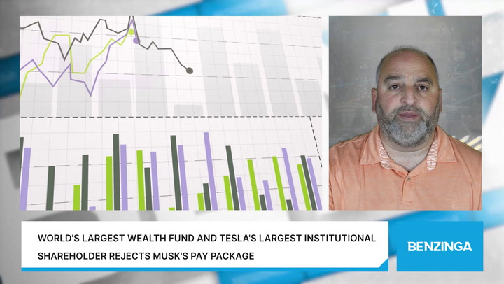 Video thumbnail for World's Largest Wealth Fund And Tesla's Largest Institutional Shareholder Rejects Musk's Pay Package