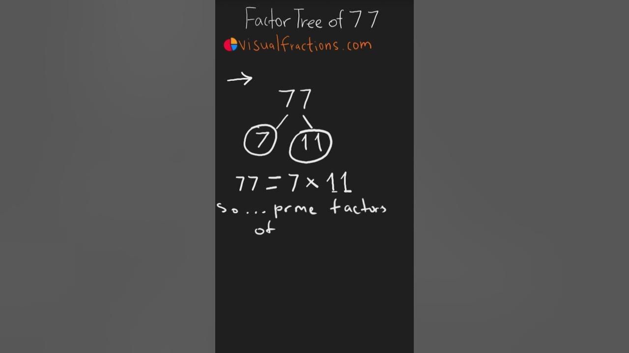 Video thumbnail for Factors of 77: Prime Factorization Using a Factor Tree #math #mathtrick #mathshorts #factorization