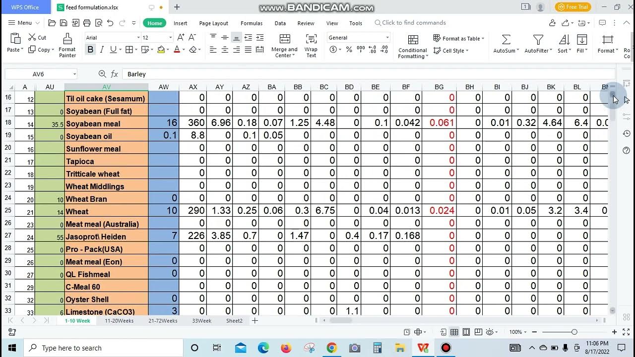 Video thumbnail for Feed formulation software for poultry and dairy ration