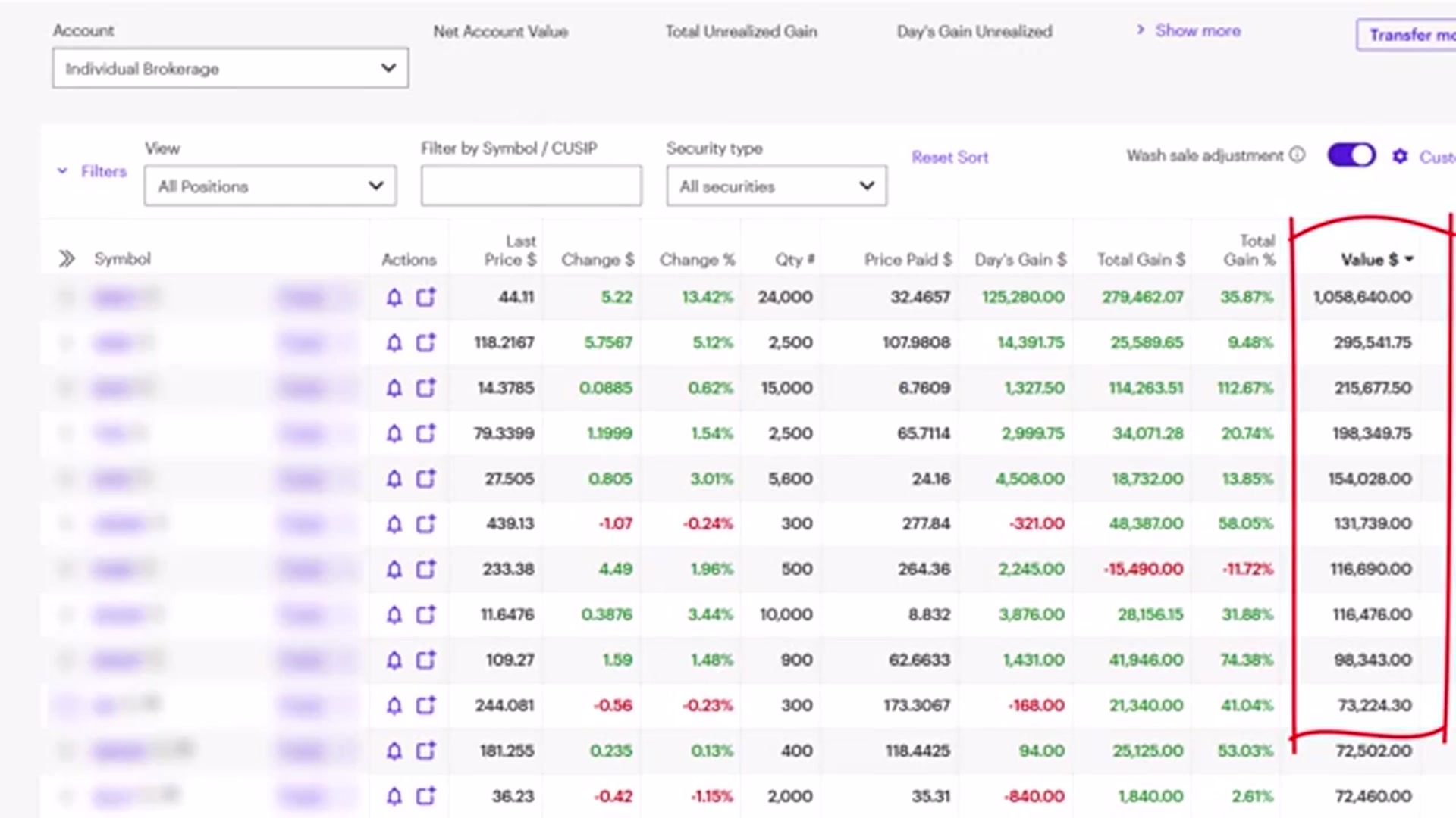'Video thumbnail for joseph hogue: top 10 growth stocks: smci, amd, sofi & building a million dollar portfolio'