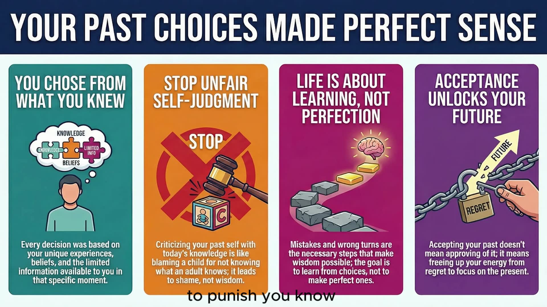 Playlist thumbnail for Self Help - Self Improvement