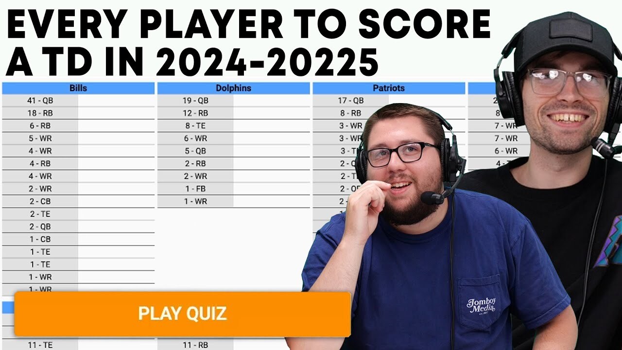 'Video thumbnail for Naming EVERY player to score a touchdown in 2024 (NFL Sporcle)'