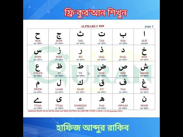 Video thumbnail for ফ্রি কুর'আন শিক্ষা।