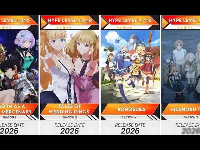 Video thumbnail for 48 Best 2026 Isekai Anime That You Need To Know | Anime Bytes