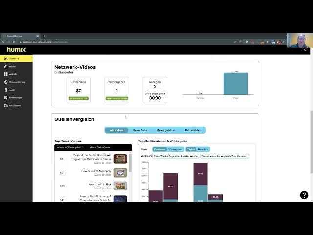 'Video thumbnail for DACH Humix Webinar UPDATE'
