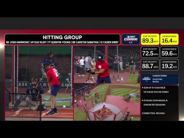 video of: Caden Kirby Takes Batting Practice at 2025 MLB Draft Combine!