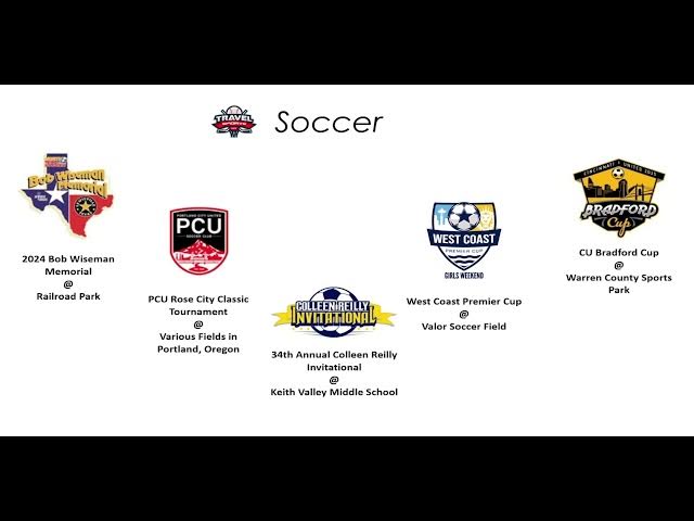 Video thumbnail for Trending on Travelsports Vol II Soccer