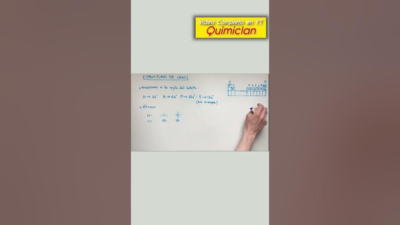 'Video thumbnail for ESTRUCTURA de LEWIS para ÁTOMOS (✅ FÁCIL Y RÁPIDO) #quimica'