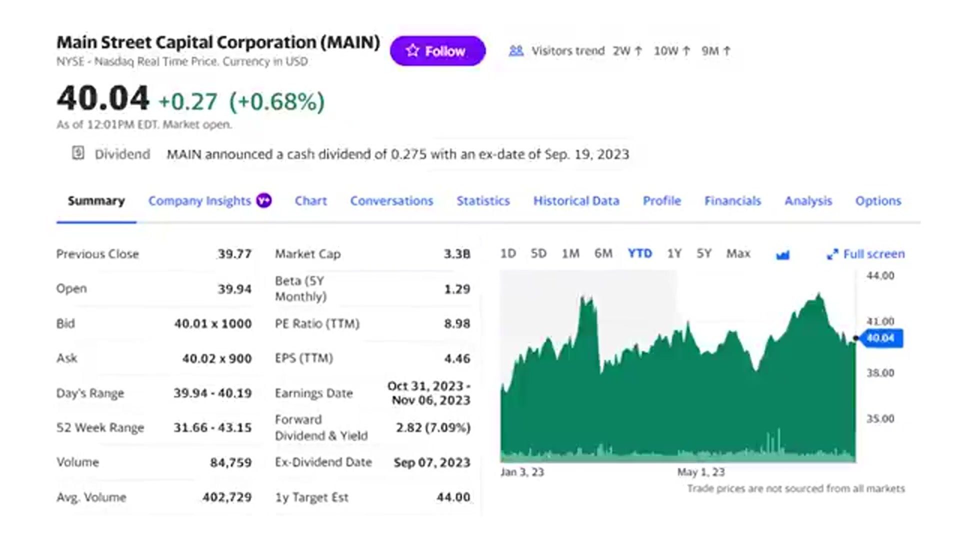 'Video thumbnail for Joseph Hogue: top 5 monthly dividend stocks: fastest dividend growth revealed!'