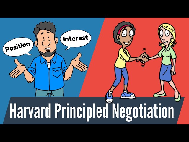 'Video thumbnail for Master the 4 Harvard Negotiation Principles for Effective Conflict Resolution'