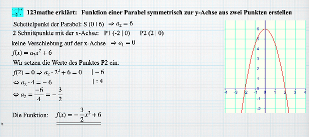 'Video thumbnail for Quadratisch Funktion symmetrisch erstellen aus 2 Punkten '