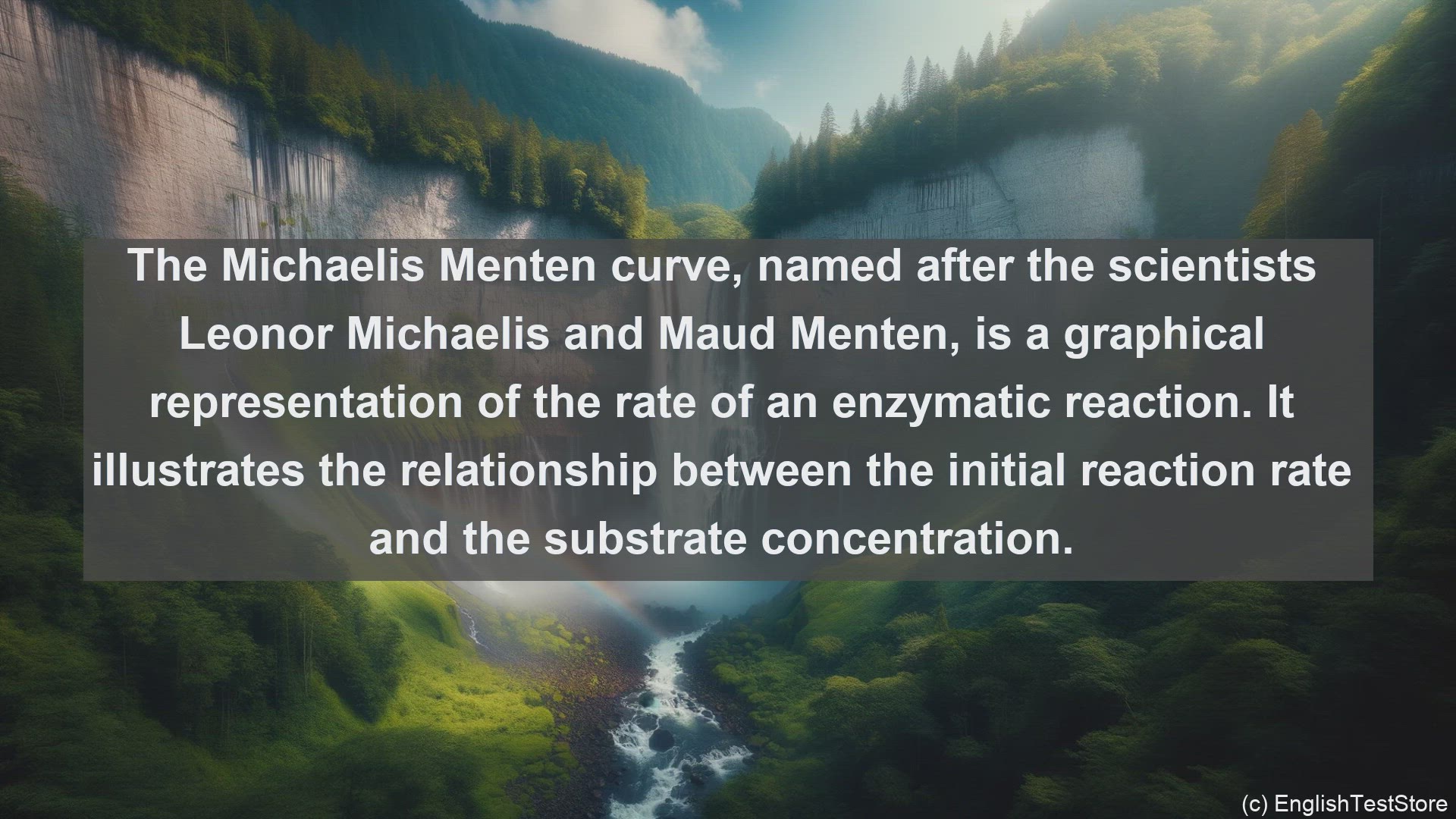'Video thumbnail for Michaelis menten curve in science  definition and examples'