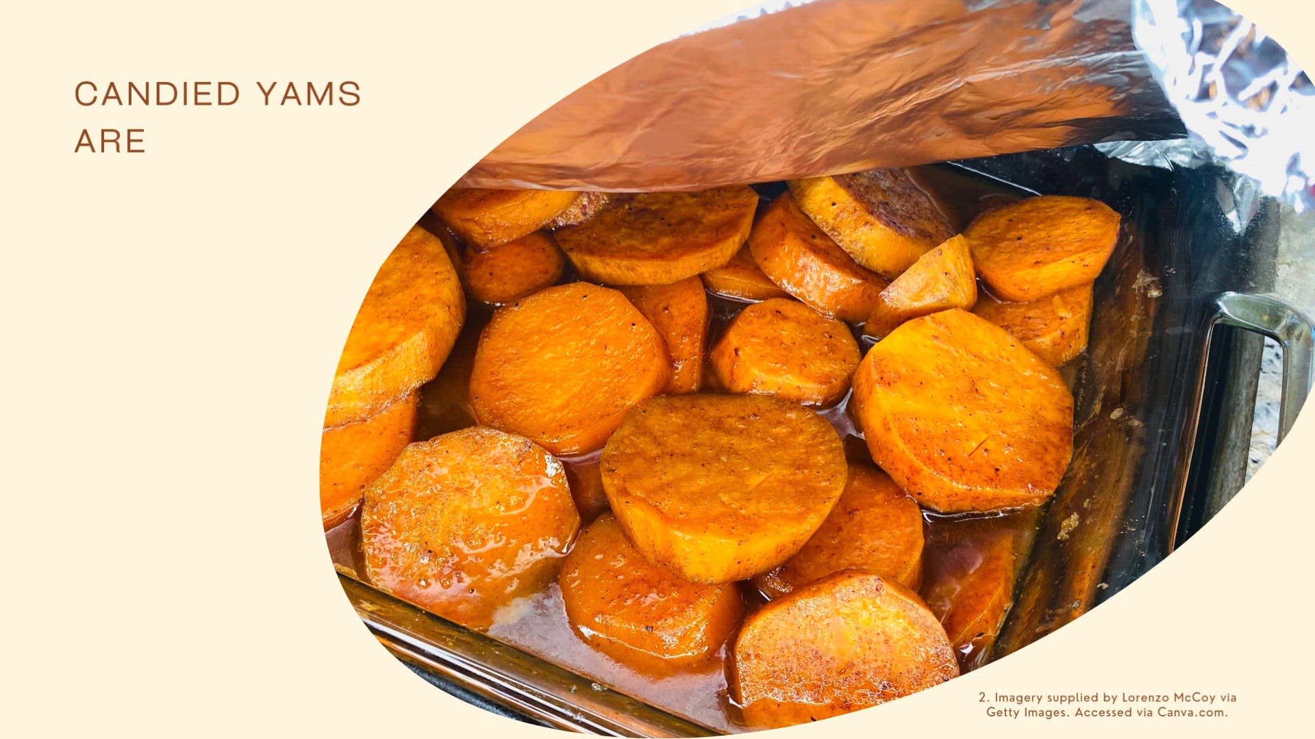 'Video thumbnail for Candied Yams Recipe'