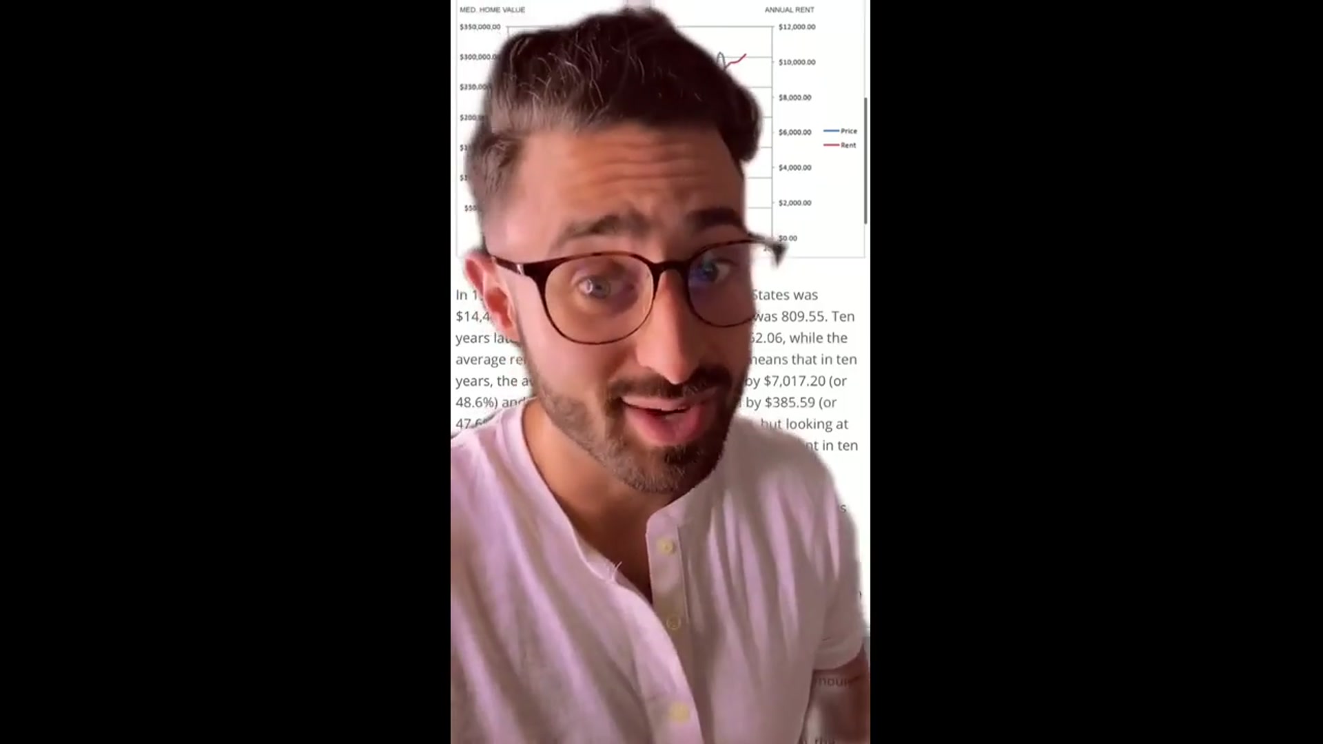 'Video thumbnail for investarters: recession and rent prices, the data'