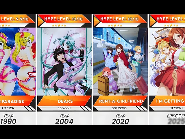 Video thumbnail for The Evolution of Harem Anime Since (1990-2025) | Anime Bytes