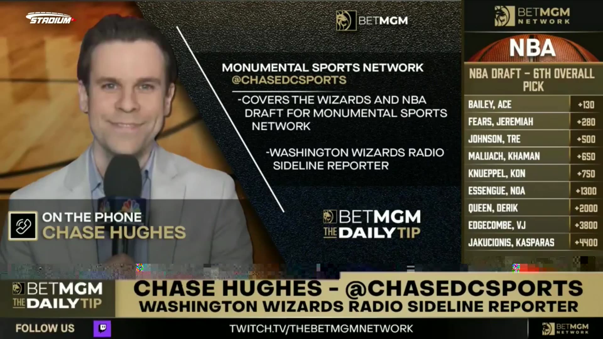 'Video thumbnail for Are Kids Entering the NBA Too Early?'