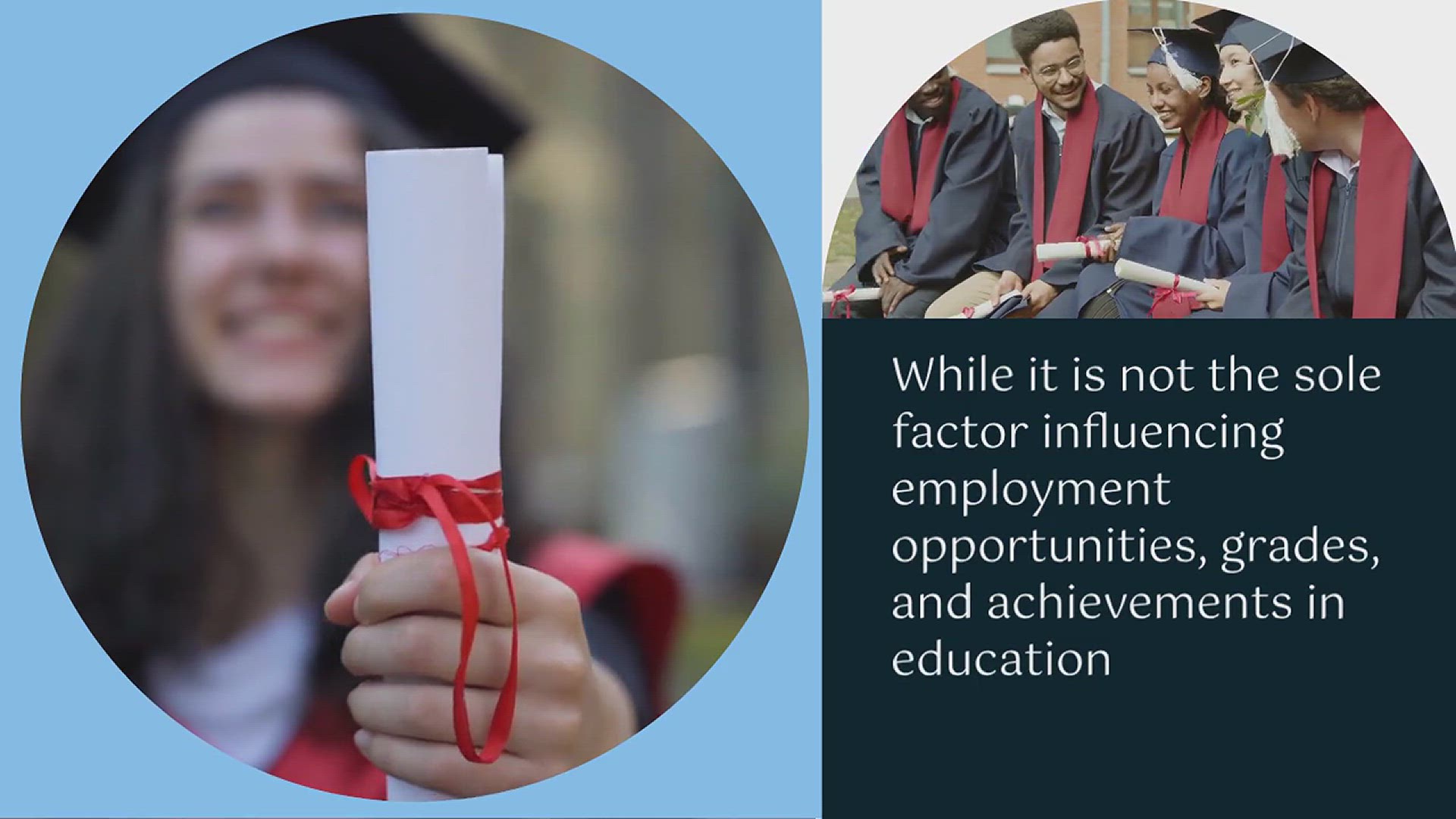 'Video thumbnail for The Influence of Academic Performance on U.S. Job Market Success'