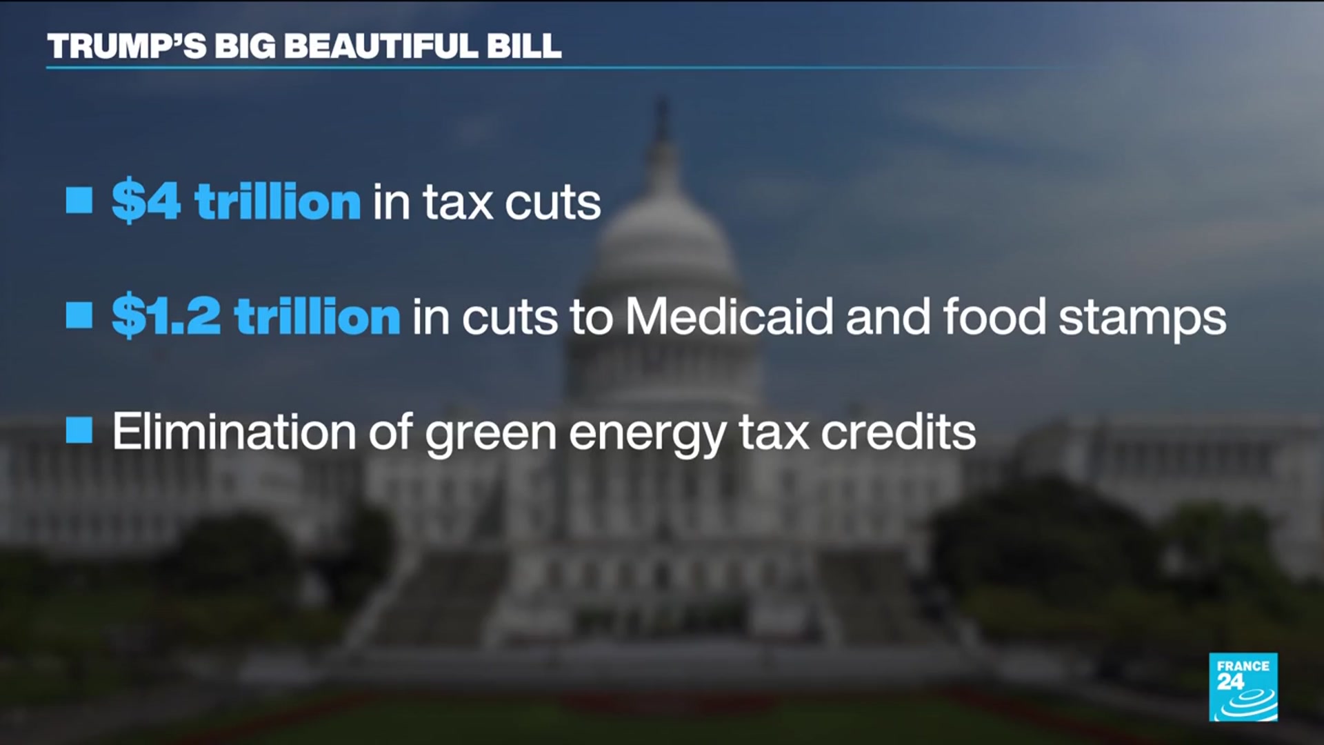 'Video thumbnail for US Senate pushes ahead on Trump tax cuts as nonpartisan analysis raises price tag'