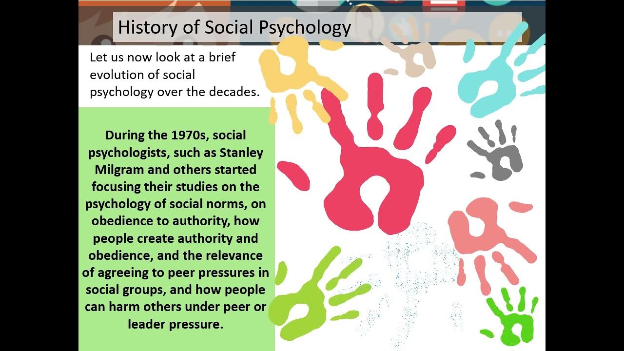 Leon Festinger s Social Comparison Theory The Psychology Notes