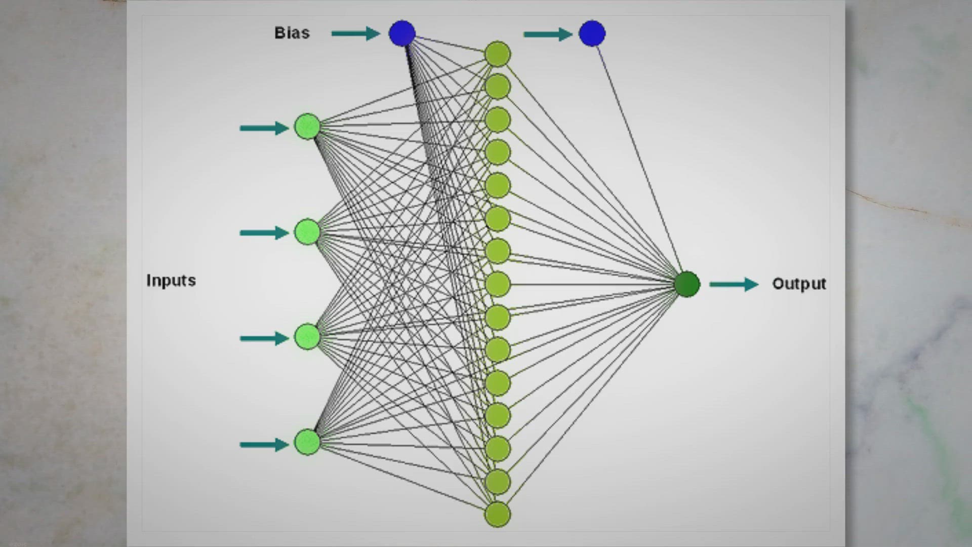 'Video thumbnail for Deep Learning in AI: The Engineering Behind It'