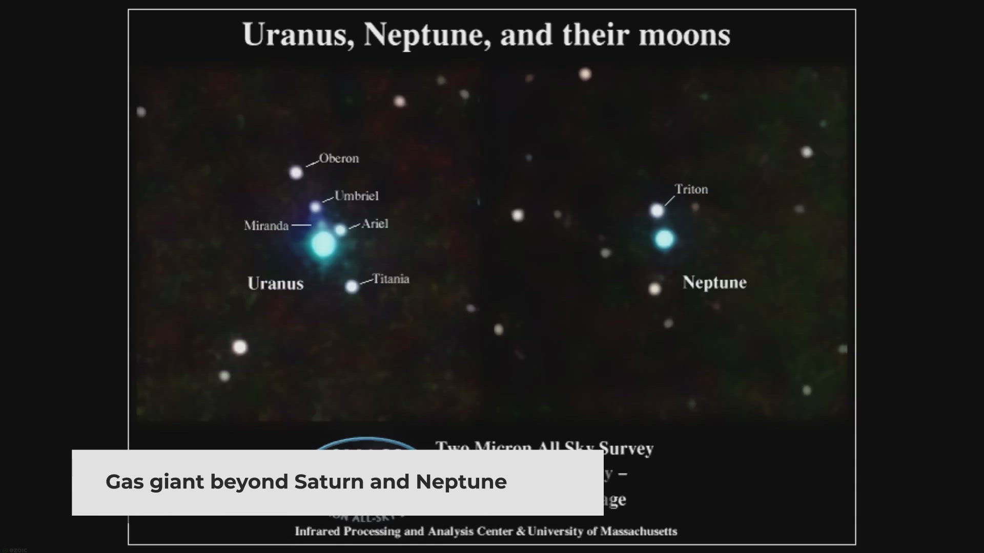 How did Uranus get its name?