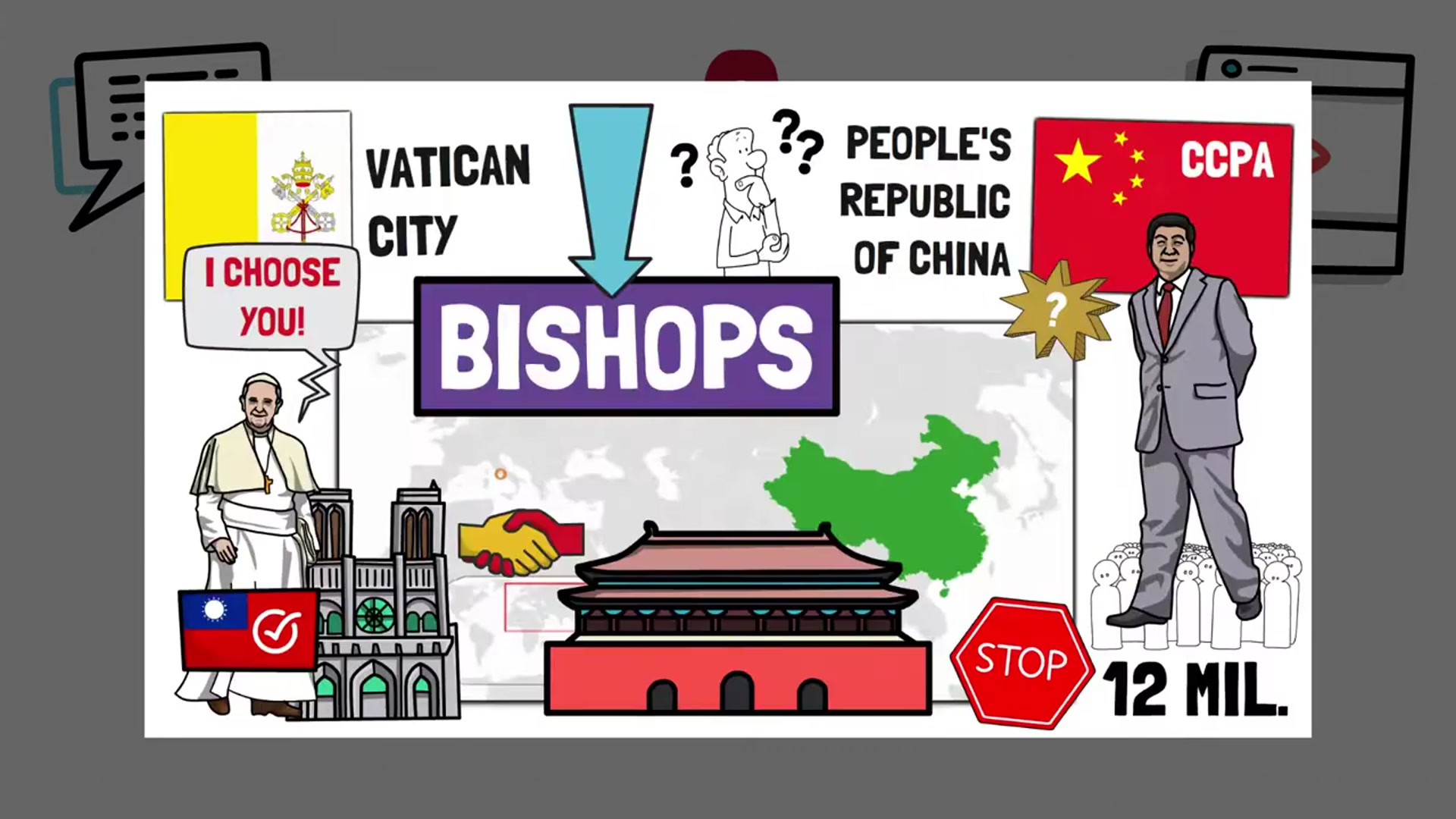 'Video thumbnail for More Countries That Dislike Each Other (& Why?)'