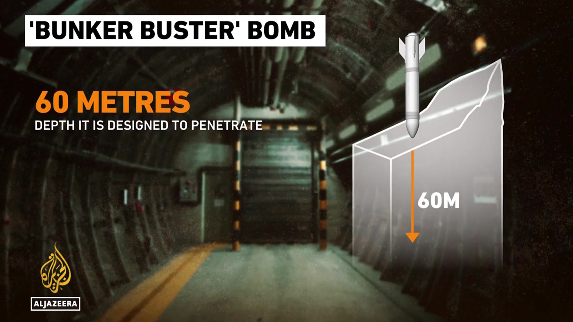 'Video thumbnail for How US stealth bombers hit Iran's deepest bunkers from 13,000km away'