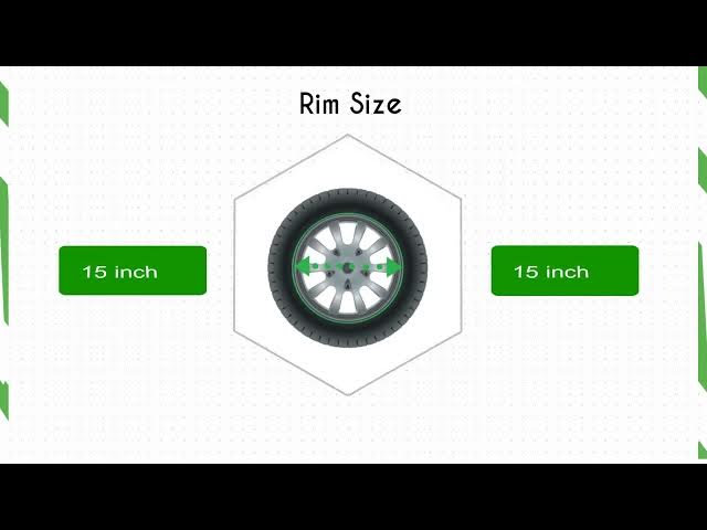Video thumbnail for Tire Size 31x10.50r15 vs 235/75r15