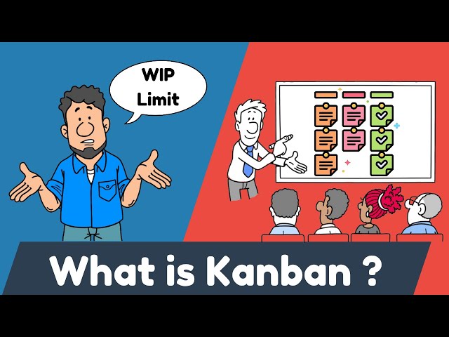 'Video thumbnail for What is Kanban? Master Visual Workflow Management'