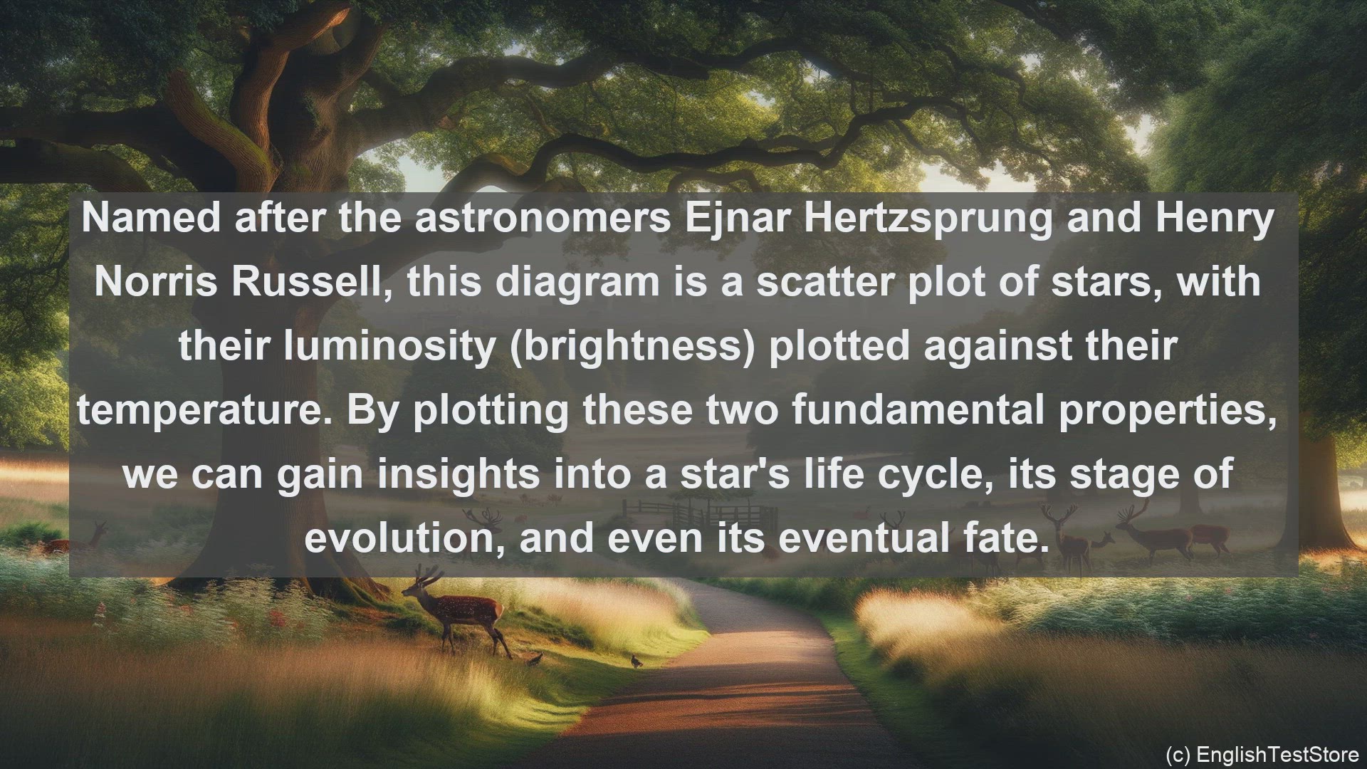'Video thumbnail for Hertzsprung russell diagram in science  definition and examples'