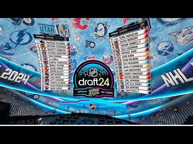 'Video thumbnail for 2024 NHL Draft: First Round Reaction & Looking Towards the Second Round | THW Prospect Corner'