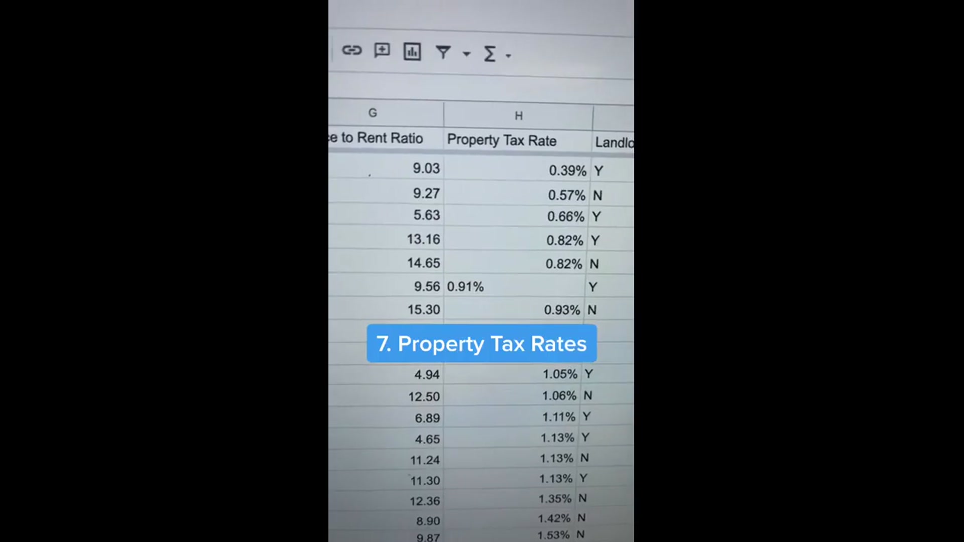 'Video thumbnail for investarters: how to choose cities for rental property investment'