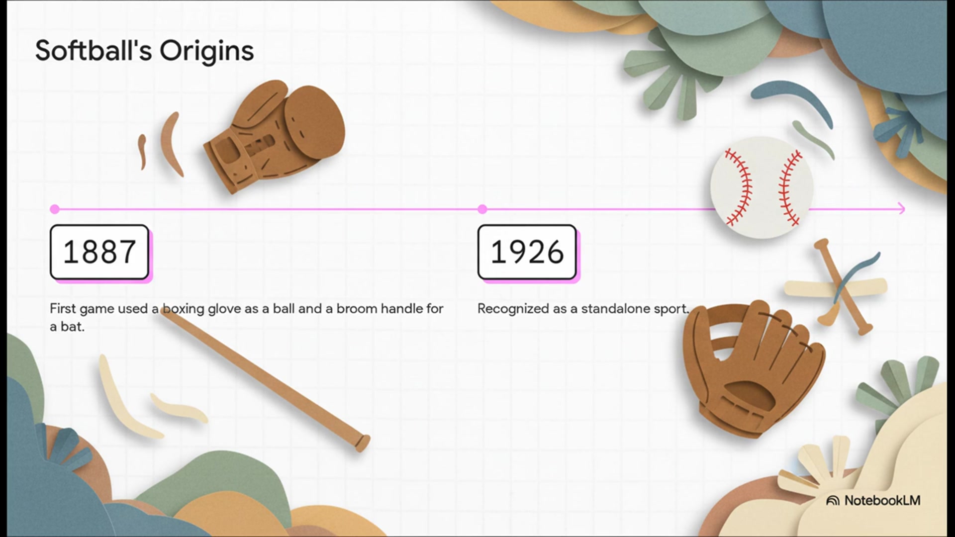 Video thumbnail for ALL-STAR Softball Team Names 🏆 | Funny, Coed, Beer League, & Girls Team Ideas!