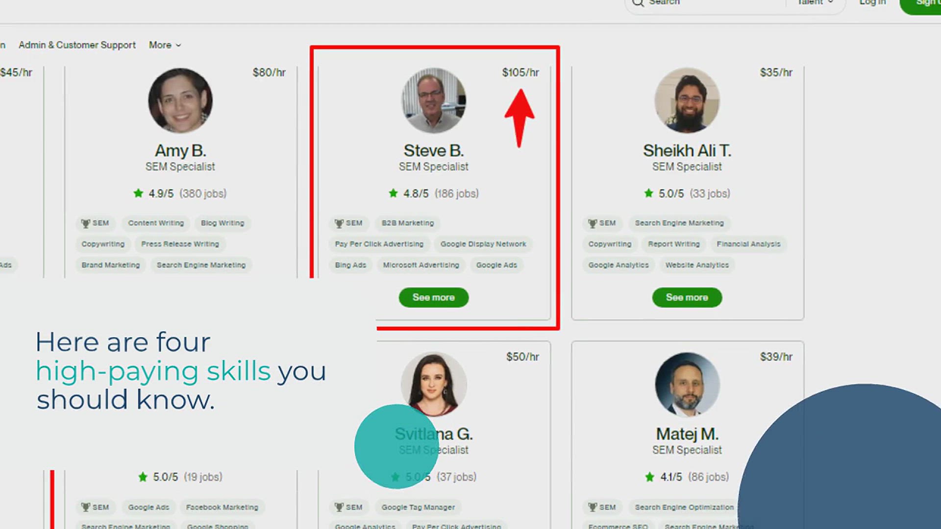 'Video thumbnail for 4 Simple High-Paying Freelance Skills Trending In 2024 ($30 – $200/Gig)'
