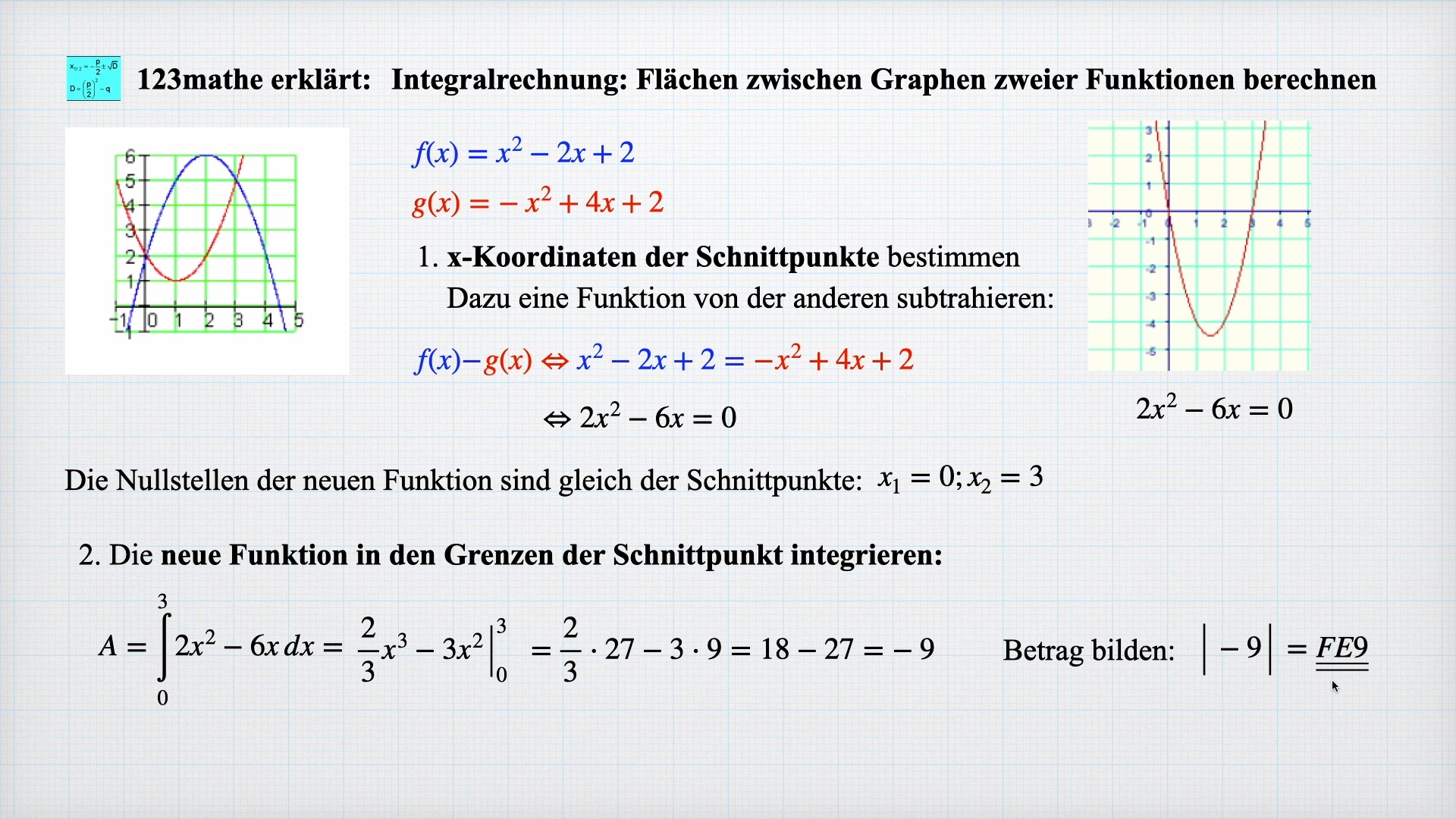 'Video thumbnail for Integral Fläche zwischen Graphen'