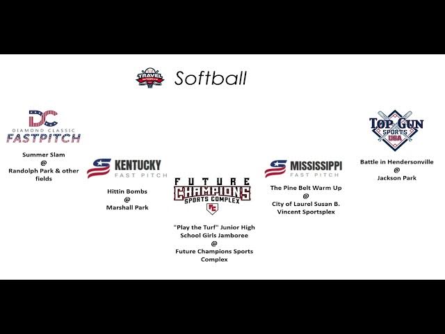 Video thumbnail for Trending on Travelsports Vol II Softball