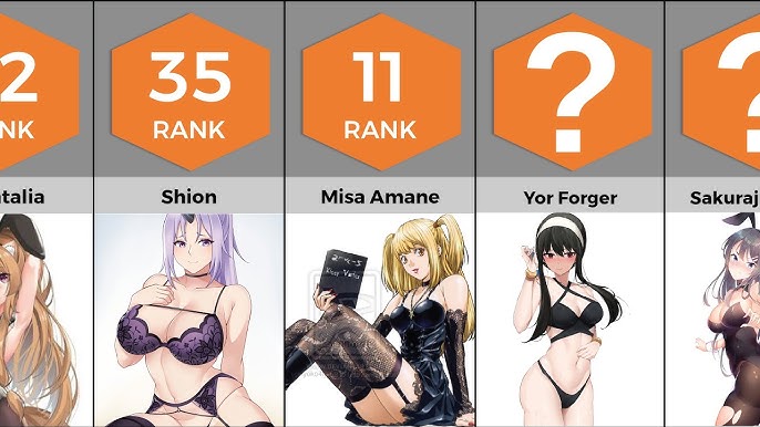 'Video thumbnail for Most Sexiest Anime Girls Of All Time Part 1| Anime Bytes'