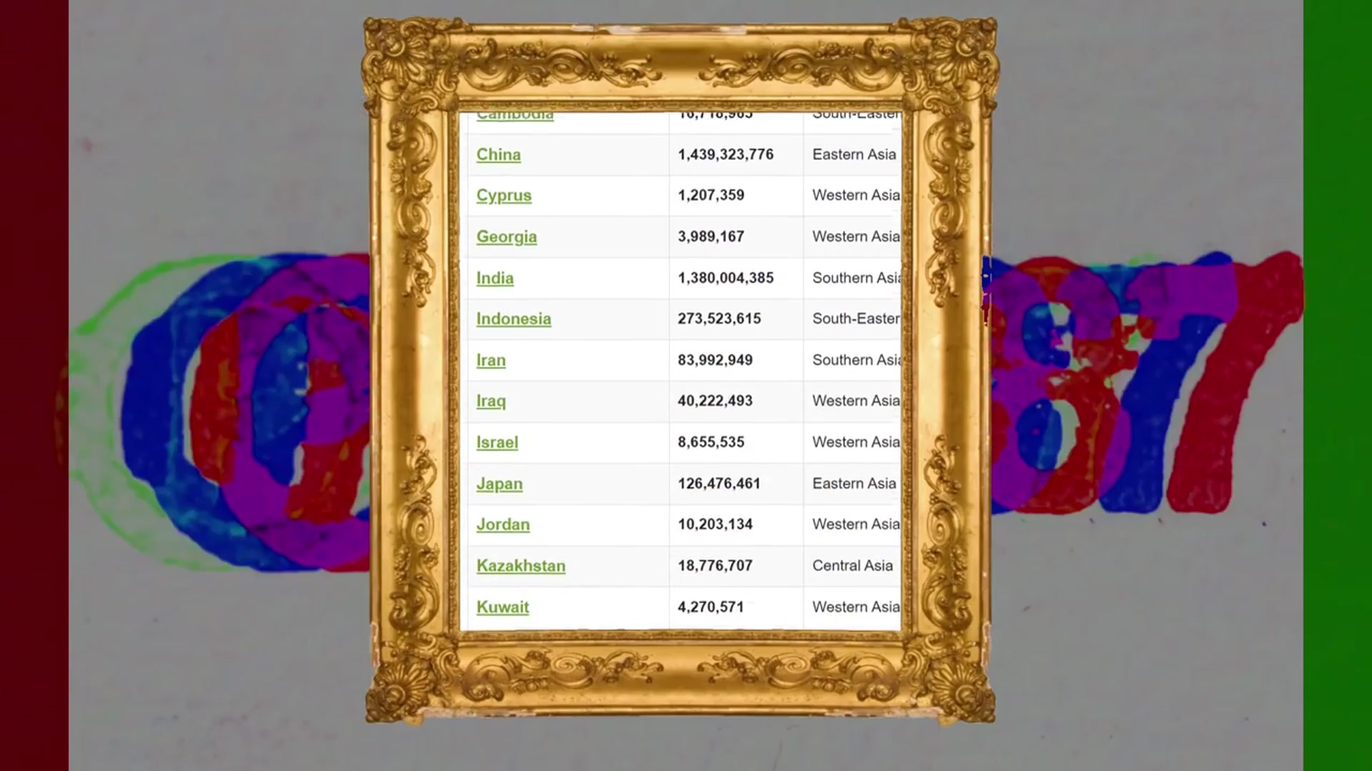 'Video thumbnail for How Each Asian Capital Got Its Name'